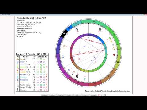 Capricorn Weekly Horoscope: July 27th to August 2nd - Sidereal Astrology