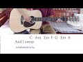 แปลเพลง I Swear By All 4 One With Chords Cover