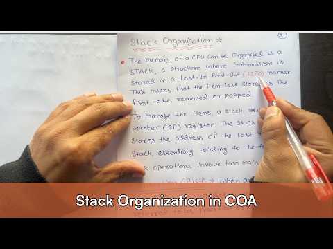 Lec 11 Explain Control Unit in Computer Organisation and Architecture CSE GYAN