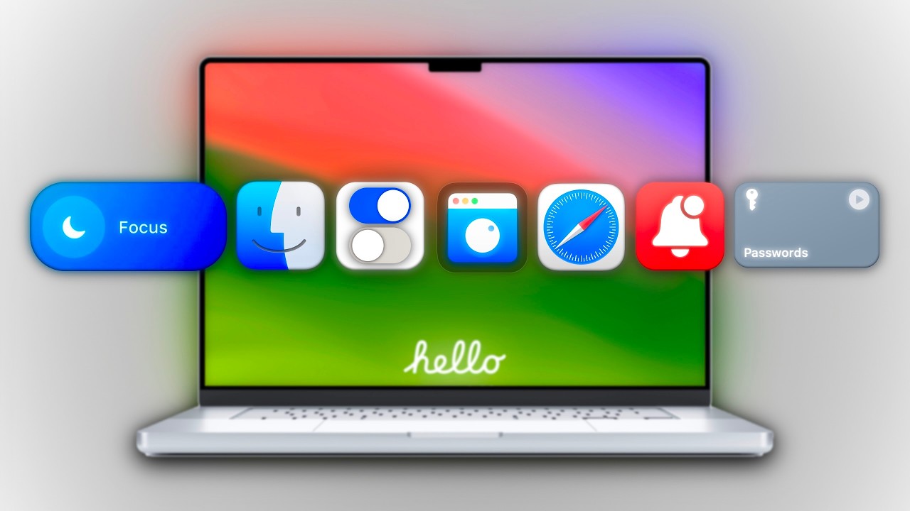 How I Turned My Mac into a Productivity Machine