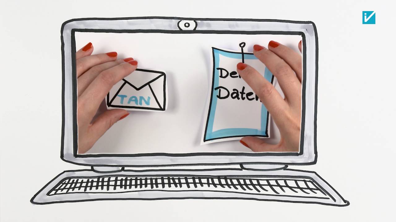 VideoIdent mit identity.TM – so einfach geht´s