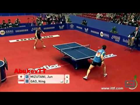 Jun Mizutani vs Gao Ning 2012 WTTTC Dortmund (Ass Back home)
