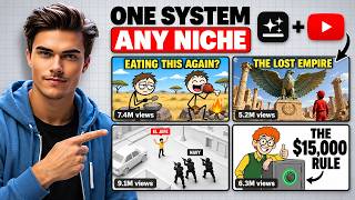 Faceless YouTube Channel Setup with AI — Step-by-Step Guide & Transcript
