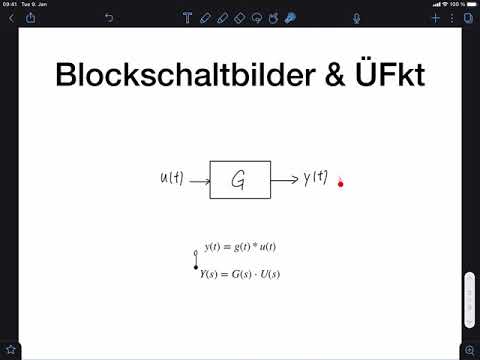 Blockschaltbilder & Übertragungsfunktionen