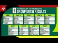 Group Draw Results FIFA World Cup 2026 CAF African Qualifiers | Preliminary Round