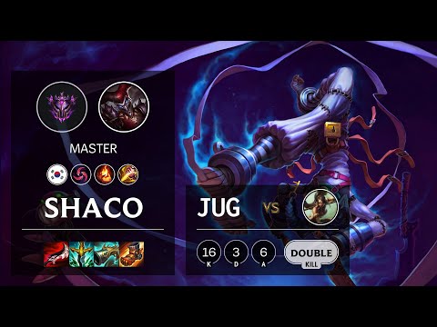 Shaco Jungle vs Nidalee - KR Master Patch 11.15