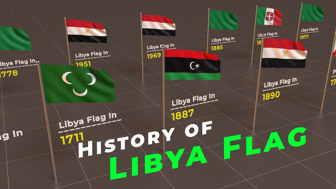 Timeline of Libya Flag | Evolution of Libya Flag | Flags of the world |