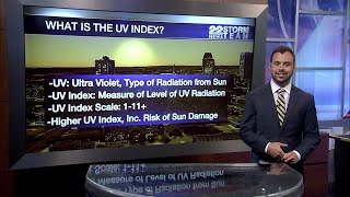 What is the UV Index Friday in western Massachusetts