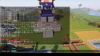 水鏡まゆか（テスト2）