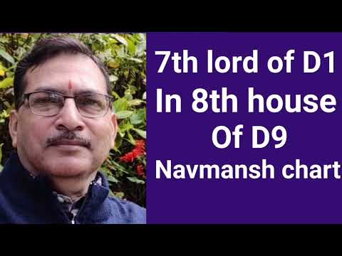 7th lord of D1 in 8th house of D9 chart