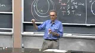 Lecture 22_ Kepler's Laws - Elliptical Orbits - Satellites - Change of Orbits - Ham Sandwich.mp4