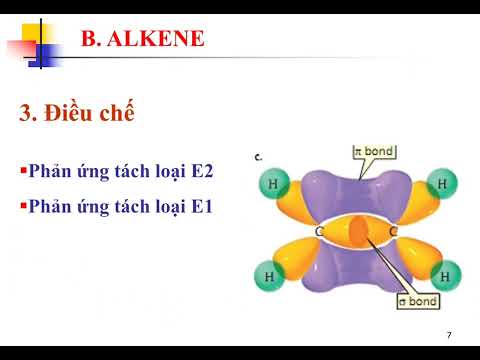 Chương 4 HIDROCARBON Phần 1 1 ALKENE điều chế