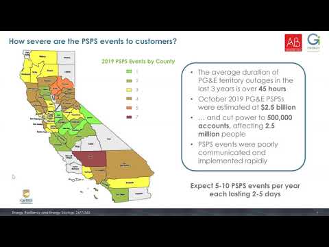 WEBINAR - California: ENERGY RESILIENCY and ENERGY SAVINGS (part 2)