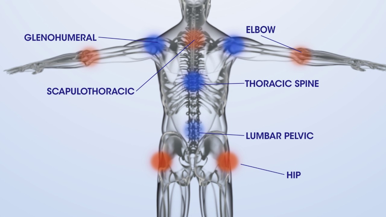 6. Stability vs. Mobility