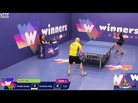 Winners League  01.07.21  Priadko Sergei - Kurilenko Oleg  14:30