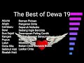 Download Lagu THE BEST OF DEWA 19  DEWA 19 FULL ALBUM TANPA IKLAN Mp3 Free