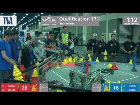 2018 VRC Engr Q171 - 8086A 51140B vs 2886B 3269A - 82 to 76