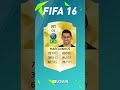 Marquinhos - FIFA Evolution (FIFA 13 - FIFA 22)
