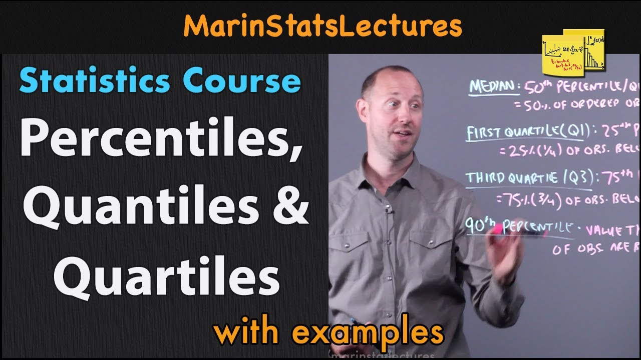 Percentiles, Quantiles and Quartiles in Statistics | Statistics Tutorial | MarinStatsLectures