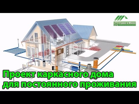 Проект каркасного дома для постоянного проживания. Состав. "Строй и Живи" Проект каркасного дома для постоянного проживания. Состав. "Строй и Живи"