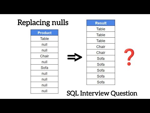 Replacing NULL Values | SQL Intermediate Level Question