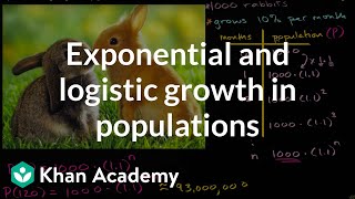 Exponential and logistic growth in populations | High school biology | Khan Academy