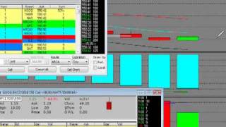 Option Trading Strategy Secrets - How to Trade Options Down to the Wire Pt 2