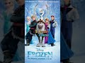 Top 10 Best Disney Animated Movies Of All Time Disney Movies Shorts 1