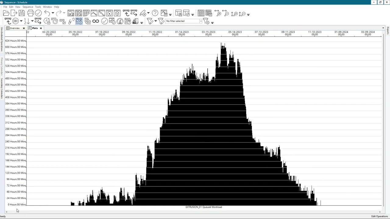 Opcenter APS Scheduler Plot Window