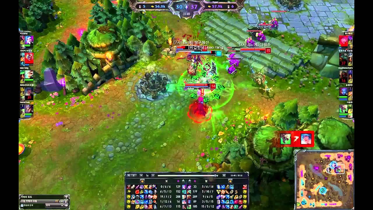 Liên Minh Huyền Thoại: Riven combo quá khủng @@