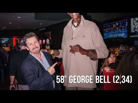 TOP 100 TALLEST MEN IN THE HISTORY