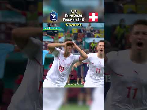 France vs Switzerland Euro 2020.🔥