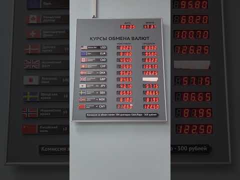 Наличный курс доллара рубля евро Краснодар сегодня валюта #курс #доллар #рубль Банк ВТБ