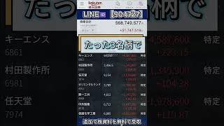#日本株#株式投資#投資初心者#資産運用#日本市場#株の勉強#株式入門#投資生活#デイトレード
