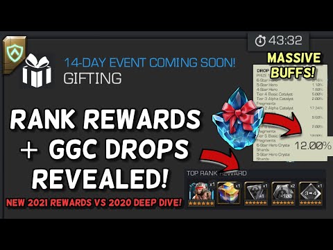 BUFFED! Gifting Event 2021 | Rank Rewards & Greater Gifting Crystal |2020 Vs 2021 |Marvel Champions