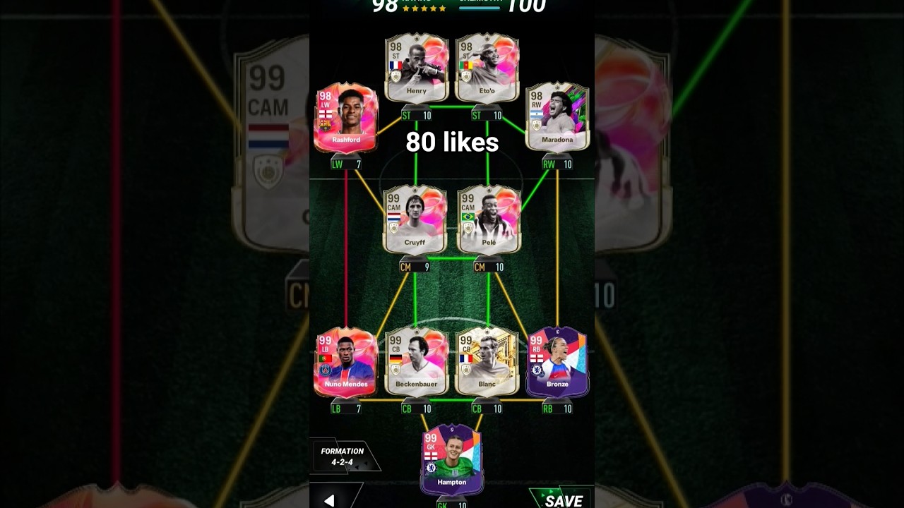 You Decide My Forwards #madfut #madfuthighlights #madfutvideos #madfutglitch #madfuthack