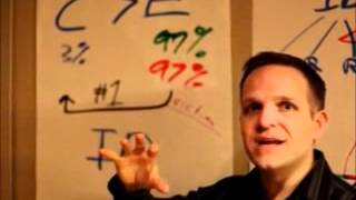 Oorzaak of gevolg.wmv