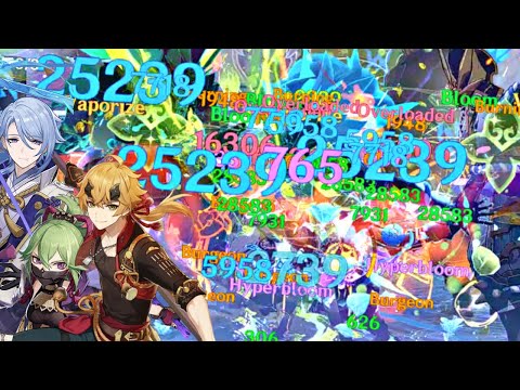 Dehya VS Thoma for this SPECIFIC team (Overload Burgeon)