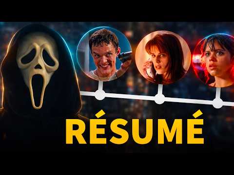 SCREAM : Résumé Complet Des Films Avant Scream 7