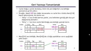 Bilgisayar Mimarisi 06 - Cache Yazma, Performans, Dizayn
