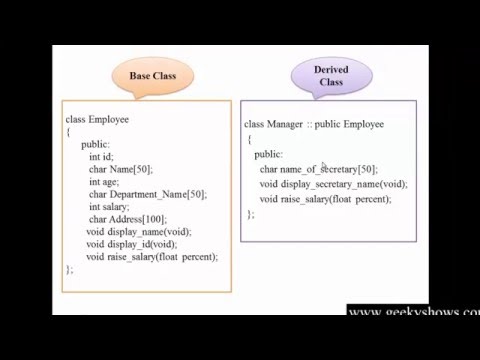 1 Introduction to C Hindi