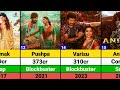 Rashmika Mandanna Hits And Flops Movies List Animal