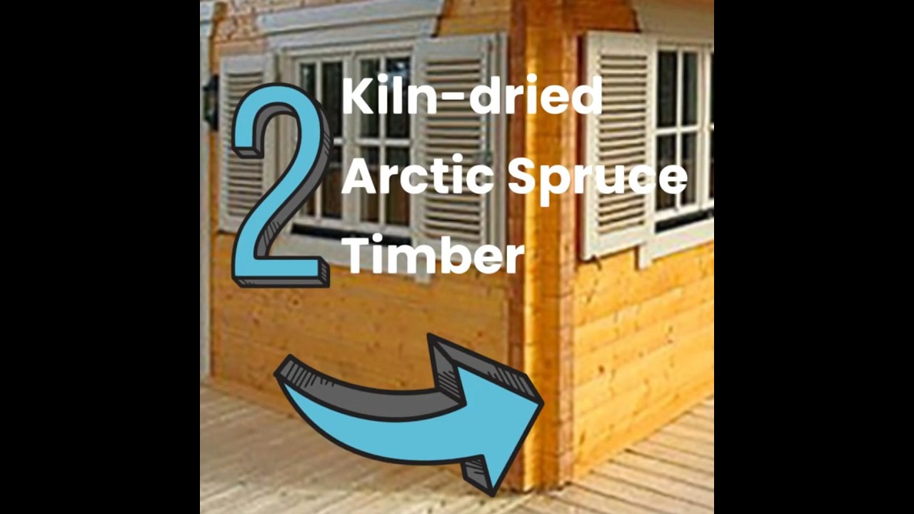 What to look for when buying a log cabin.