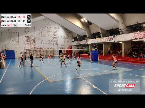 Squadra A vs Squadra B - 19/04/2023