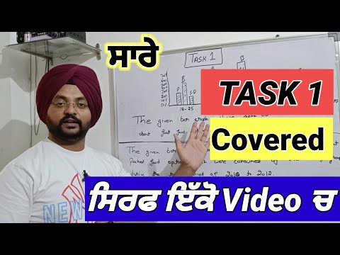 现在仅显示所选类别的结果