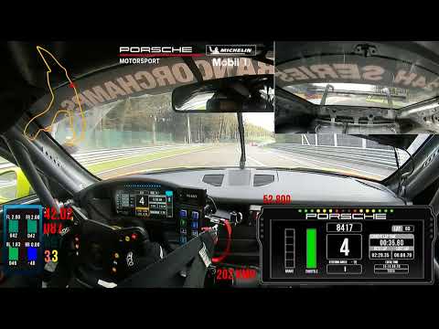 12H Hankook Race Mugello