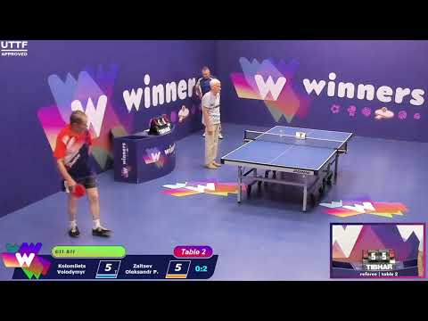 Winners League  04.08.21 Kolomiets Vladimir - Zaitsev Aleksandr P.    14:00