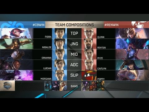 C9 vs REN Highlights - CLOUD9 vs RENEGADES - NA LCS Week 4 - SPRING 2016