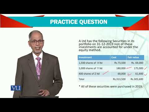 Introduction | Advanced Financial Accounting | FIN711 Topic001