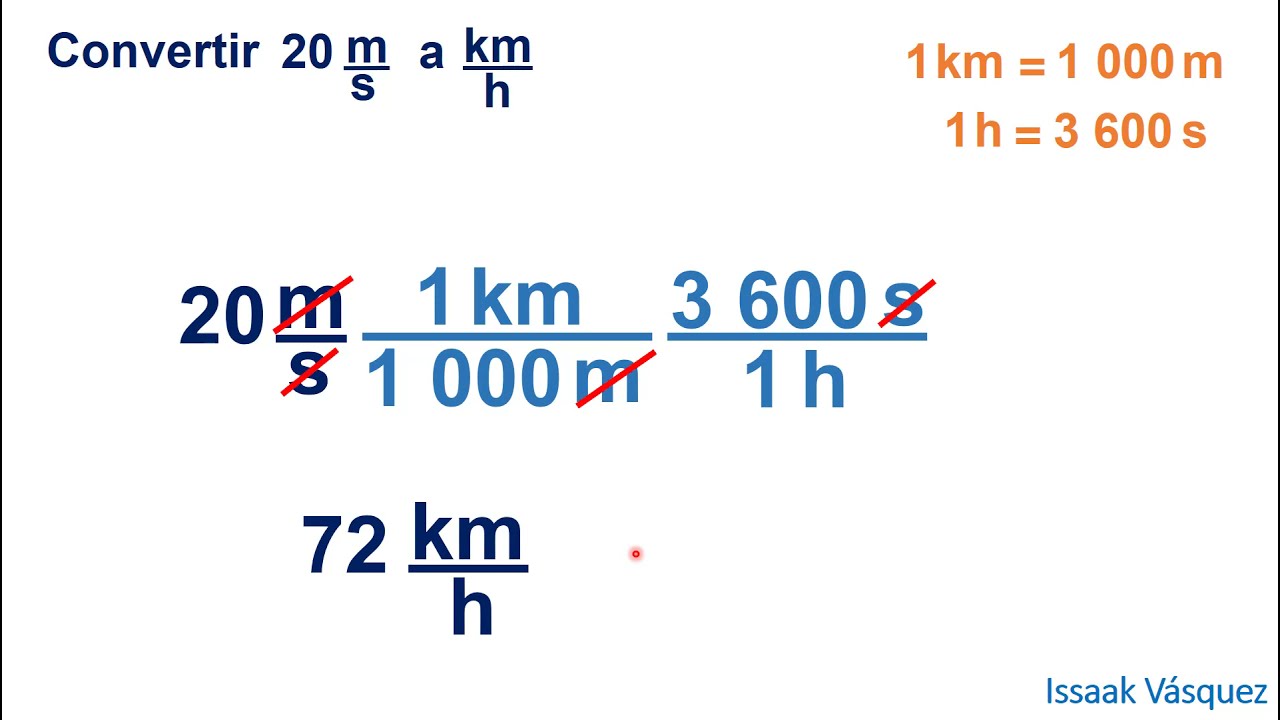 conversión de unidades de velocidad de m/s a km/h
